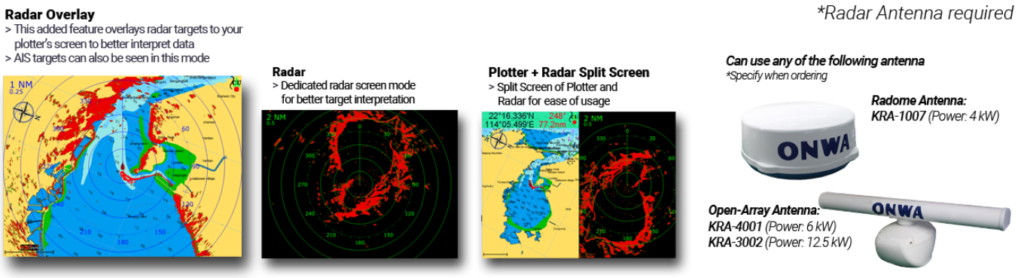 RADAR-FUNCTION-CHARTPLOTTER-ONWA-KP-1299X