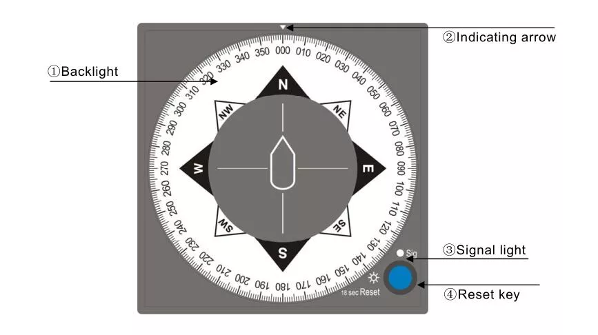 Ninglu Steering-Repeater-SR362